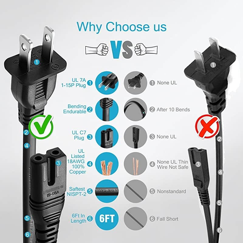 UL Listed  2 Slot 6Ft Polarized 7A AC Power Cord for Vizio E-M-Series HDTV,Sharp,Smart LED TV,Sony PS1 PS2 (2 Prong NEMA-1-15P to IEC320-C7 Plug) Universal Replacement Wall Cable