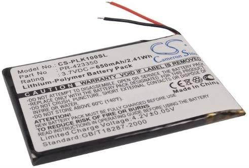 Replacement Battery Part No.1-756-920-21 for Sony MDR-DS6500, MDR-XB950BT, 650mAh Wireless Headset Battery