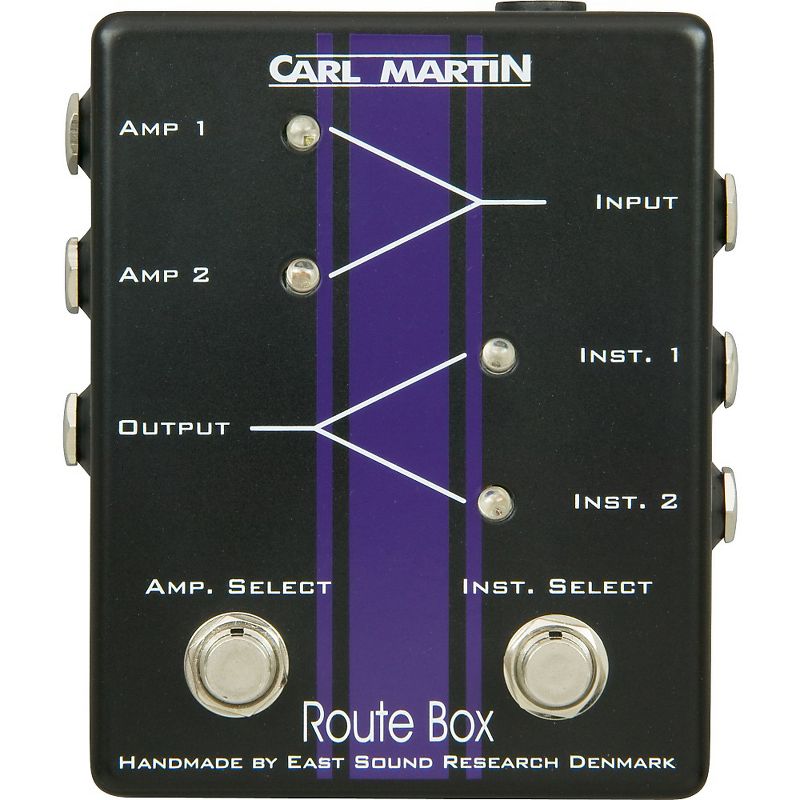 Carl Martin Route Box Double A/B Footswitch