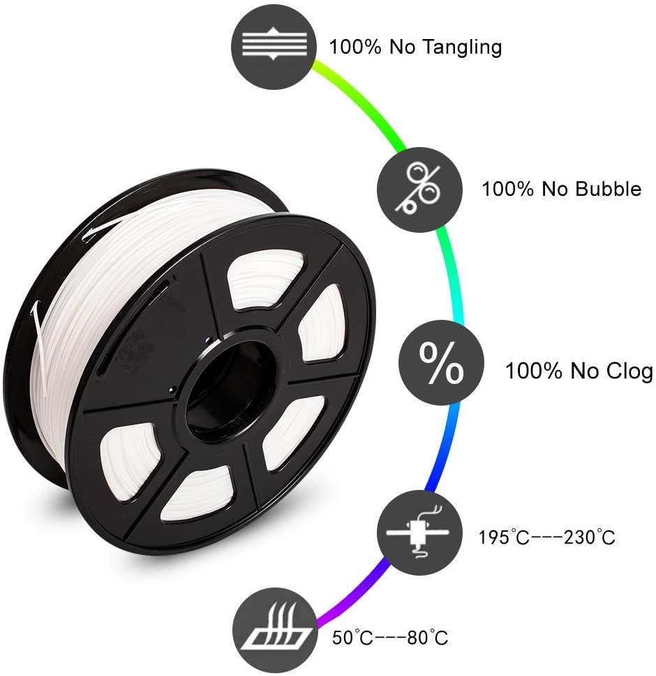Aystkniet White PLA Filament 1.75mm, 3D Printing Filaments 1Kg (2.2lbs) 1 Spool, Dimensional Accuracy +/- 0.02mm