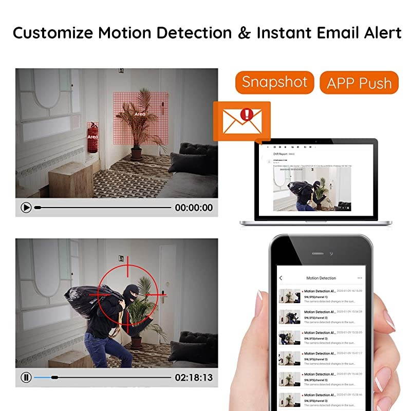 16 Channel 1080P Security Camera System, 16CH H.265+ 4-in-1 DVR Recorder, 8pcs 2MP Outdoor Indoor Home Security Cameras, 80ft Night Vision(No Hard Drive)