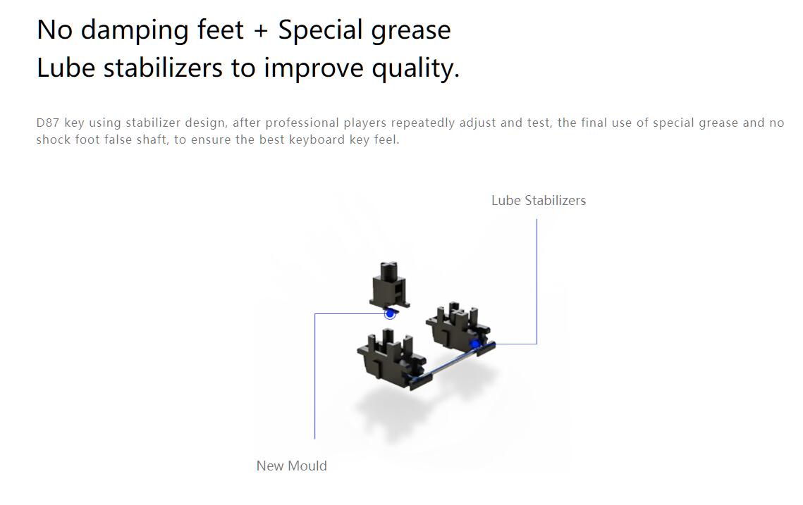 Anne Pro 2 60% Mechanical Keyboard Wired/Wireless Dual Mode Full RGB Double Shot PBT - Brown Switch