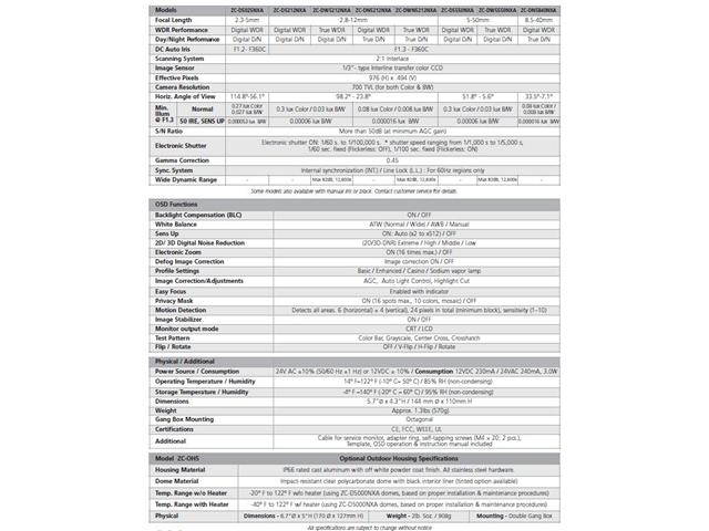 Computar Ganz High Quality CCTV Dome Camera GX5 ZC-D5025NXA 

700 TVL Digital WDR, Digital Day/Night Dome w/2.3-5mm Auto Iris Varifocal