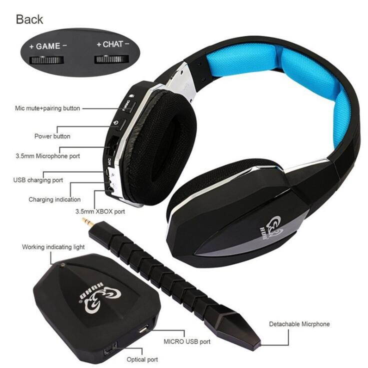 HUHD 2.4Ghz Optical Wireless Gaming Headset for XBox 360, PS3/4, PC,Xbox One,Professional Stereo Video Game Headphones wireless Upgraded 7.1 Surround Sound