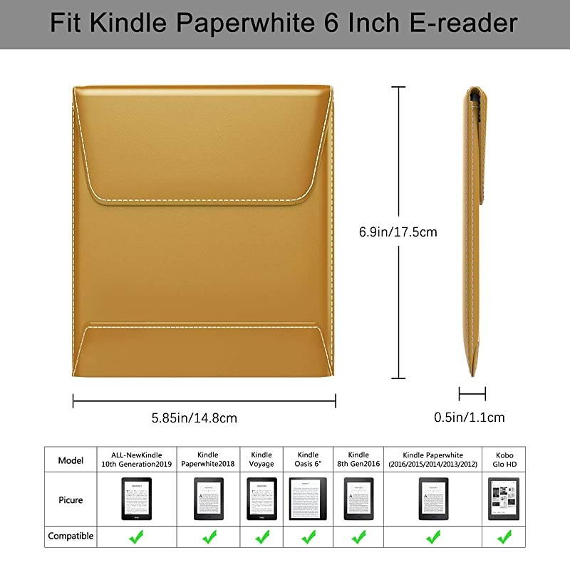 DOD Military USB Common Access CAC Smart Card Reader, Compatible with Mac Os, Win (Vertical Version)