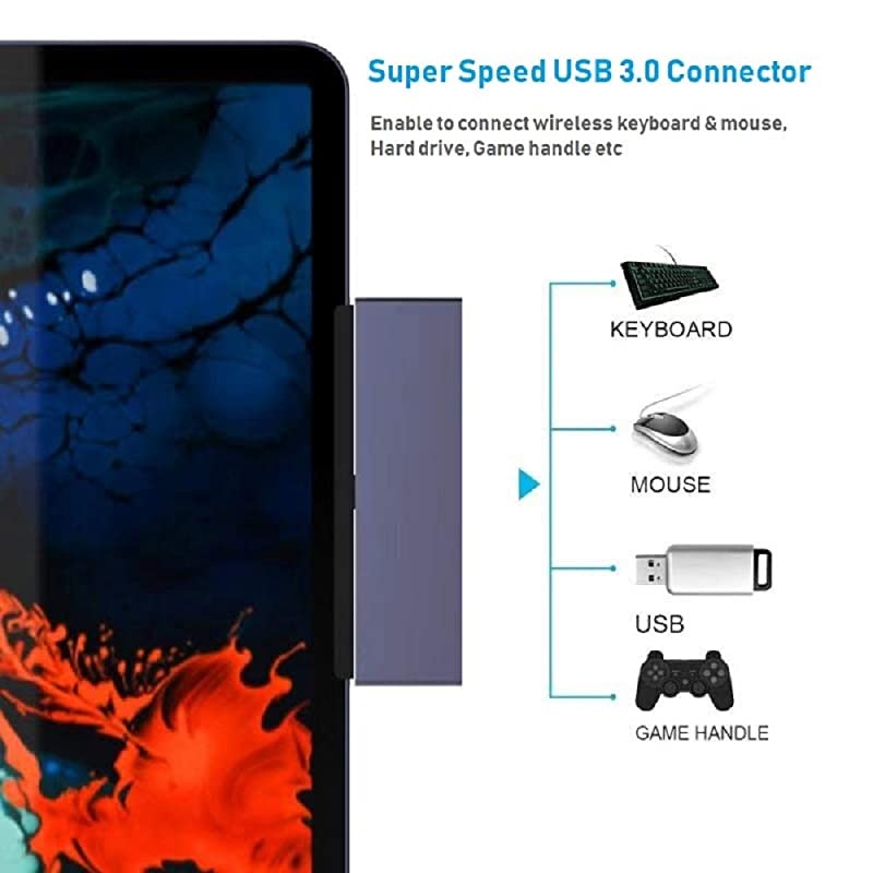 USB C Docking Station Compatible 2018 iPad Pro and Other Type C Phones or Laptops with USB C Port (Charge&Data), 4K HDMI, USB 3.0, SD/Micro SD Slot and 3.5mm Headphone Jack