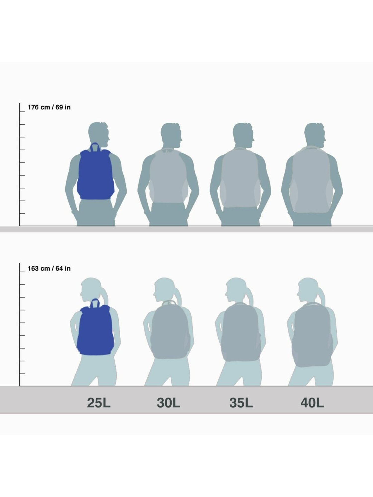 Lavie Sport Hexa Navy Polyester Printed Backpack