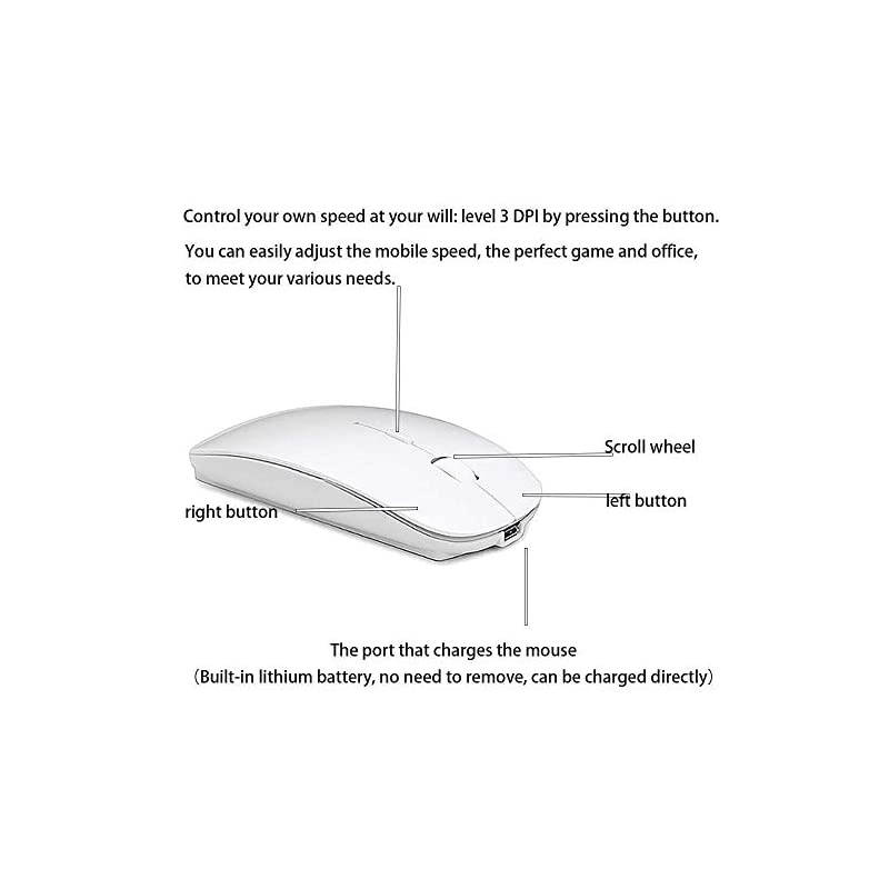 Mouse,Rechargeable Wireless Mouse for MacBook Pro,Wireless Mouse for MacBook Air Laptop PC Computer (White)