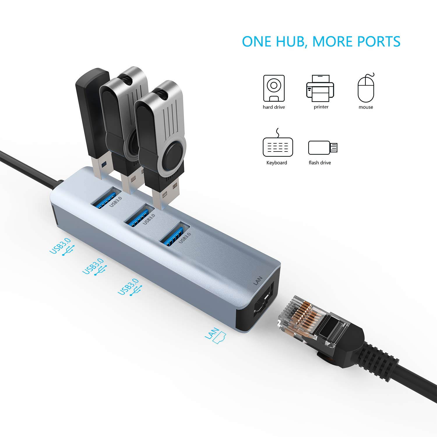 USB C to Ethernet Adapter, Hannord 4-in-1 Aluminum USB C Adapter with Ethernet Port, 3 USB 3.0 Ports, for MacBook Pro 2019/2018/2017, Chromebook, Linux, and More Type C Devices