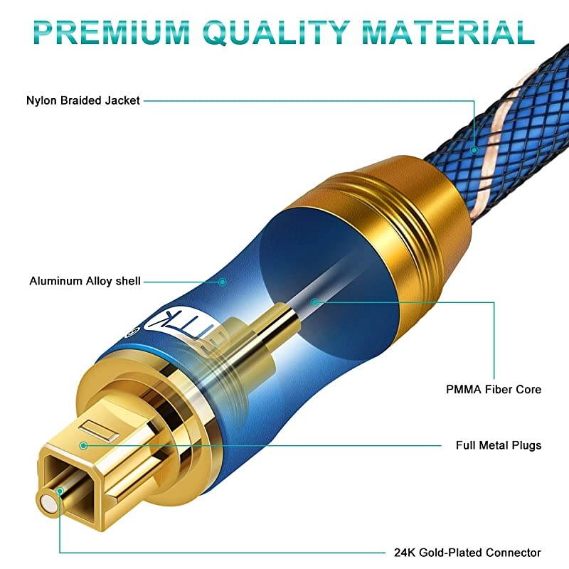Optical Audio Cable Digital Toslink Cable - [Nylon Braided Jacket,Durable and Flexible]  Fiber Optic Cord for Home Theater, Sound bar, TV, PS4, Xbox & More (15Ft/4.6M)