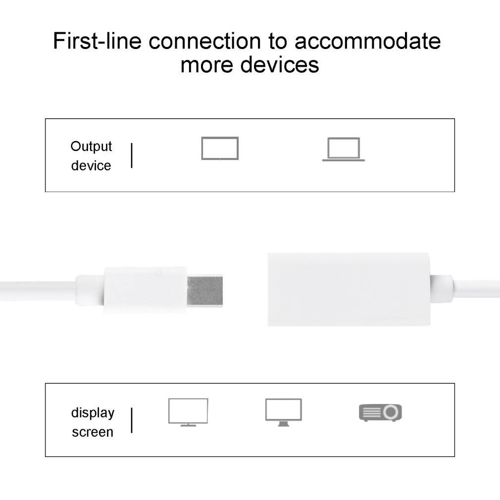 MINI DP To HDMI Adapter Cable,MiniDP Thunderbolt To HDMI Adapter Cable For Apple Mac Macbook Air Pro iMac