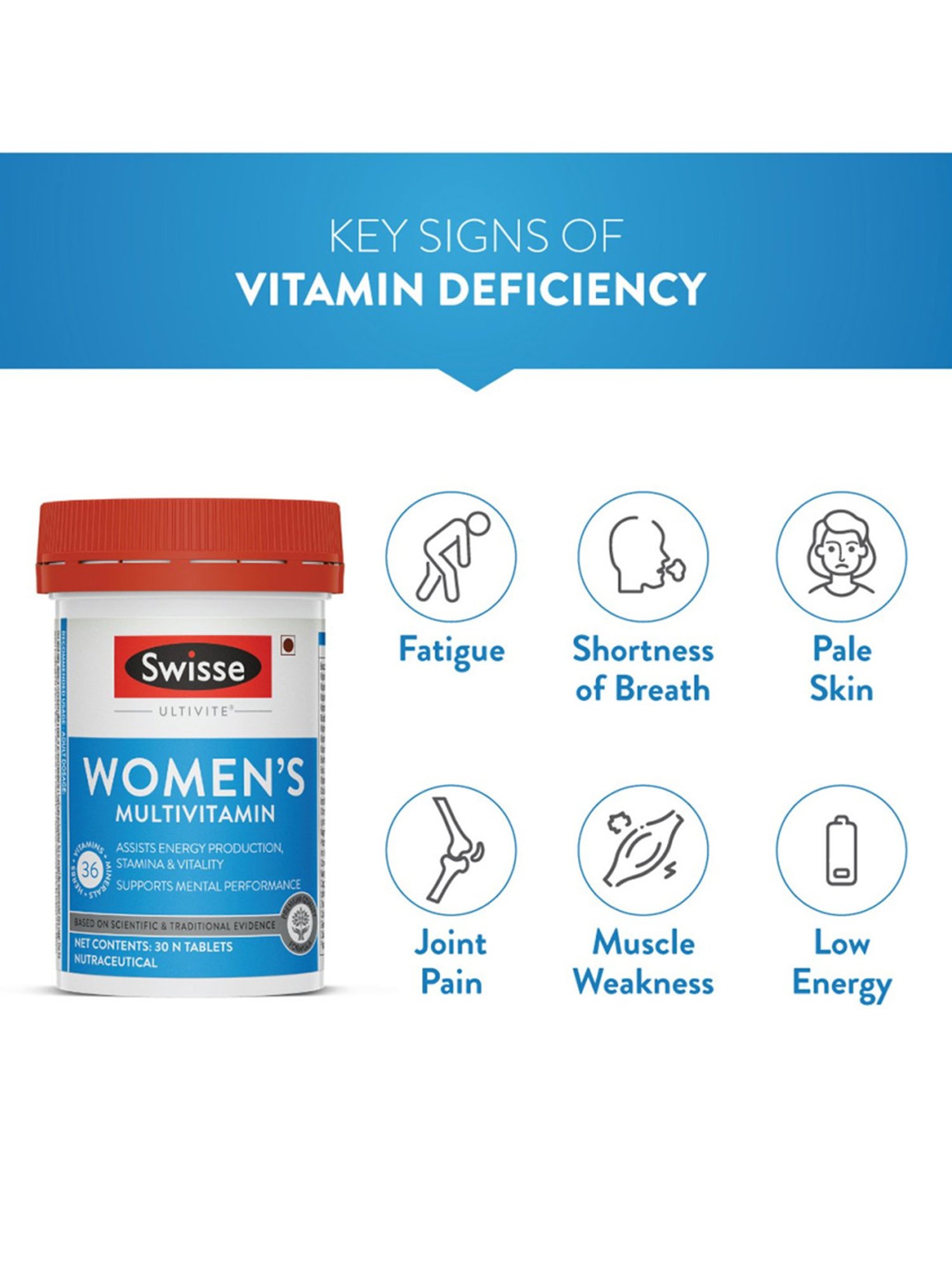Swisse Women Multivitamins Supplement - 30 Tablets