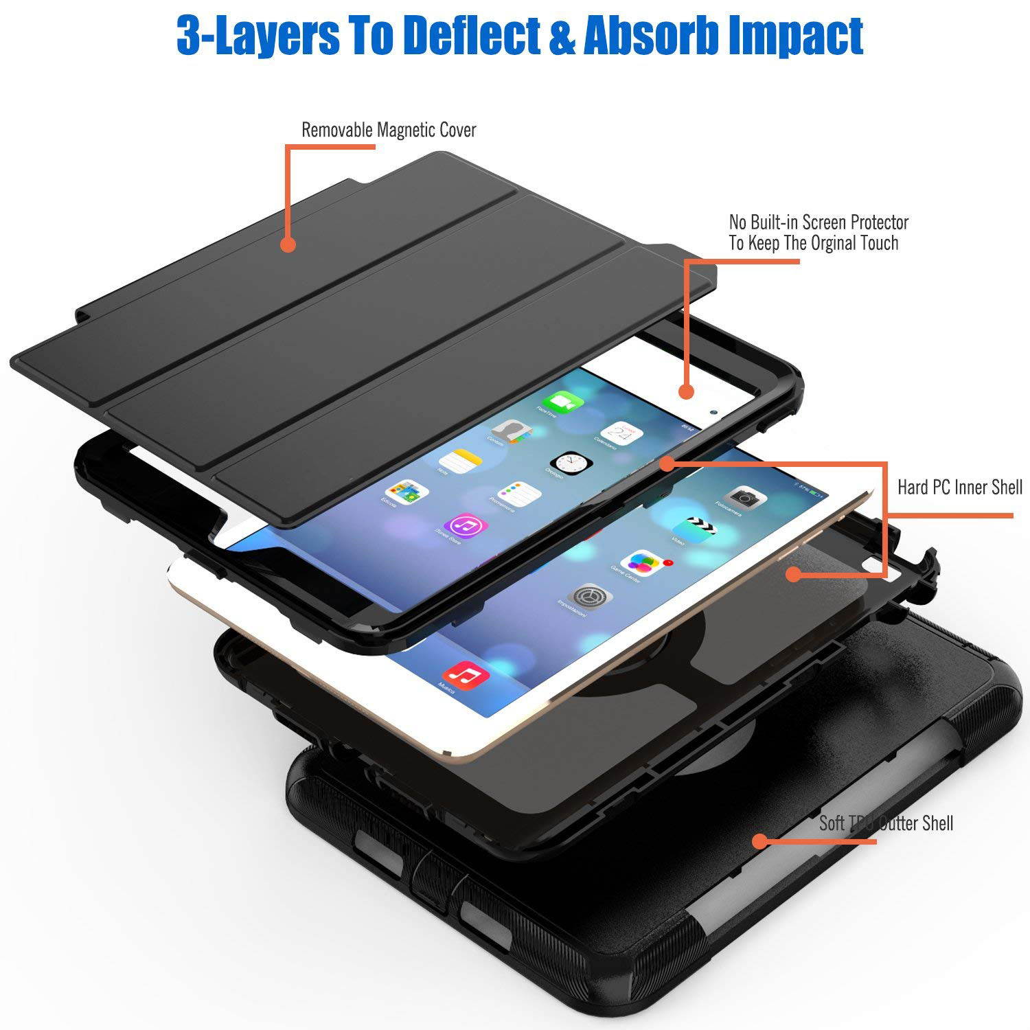 Werleo iPad Mini 1 2 3 Case Three Layer Shock Proof Protective Case for Kids Adults Smart Cover Auto Sleep Wake & PU Leather Folio Stand Function iPad Mini 1st 2nd 3rd Generation