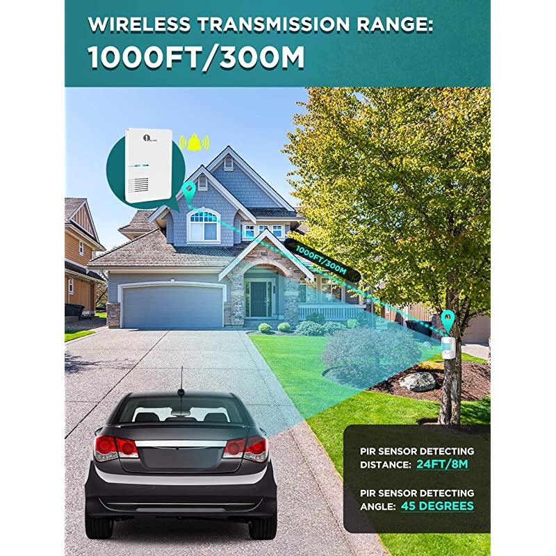Driveway Alarm  Motion Sensor 1000ft Operating Range 36 Melodies Home Security Alert System with 1 Plugin Receiver and 2 Weatherproof PIR Motion Detector Protect IndoorOutdoor Property