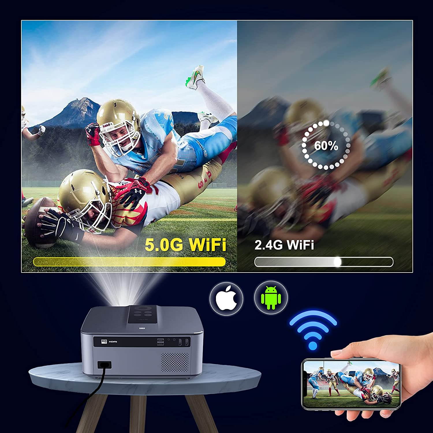 Artlii Play3 Smart Projector 340 ANSI with Android 10 System, Google Voice Assistant, 5G WiFi and Bluetooth Projector 1080P Support 4K, Outdoor Movie Projector, &plusmn;45&deg;4D Keystone Correction,Support AC-3