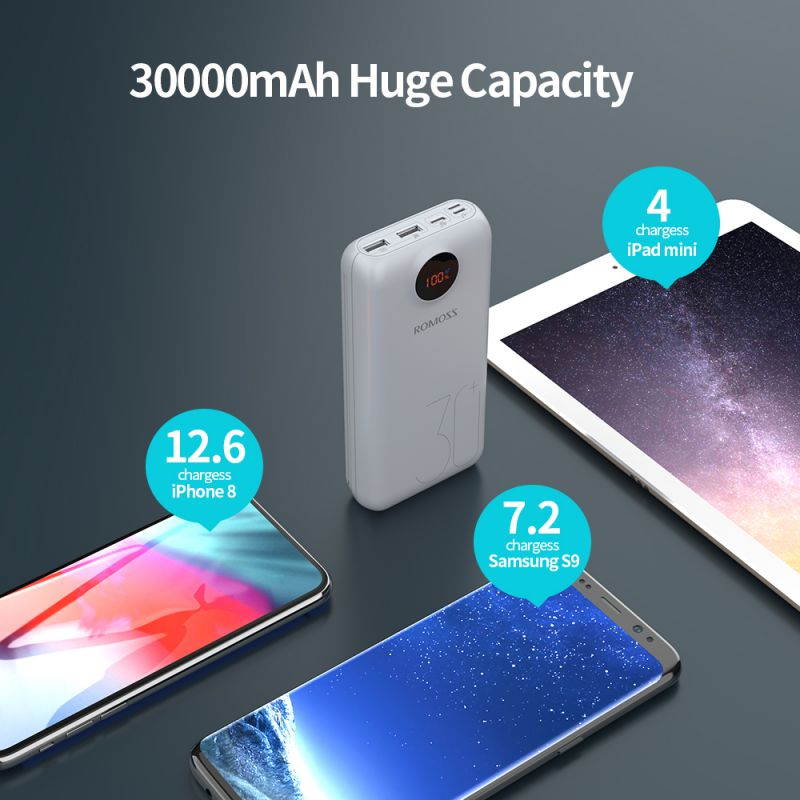 ROMOSS USB C Power Bank, 30000mAh PD Portable Charger 18W 3 Outputs and 3 Inputs External Battery Packs Compatible for iPhone Xs Max, iPad Pro, Samsung S20 and More