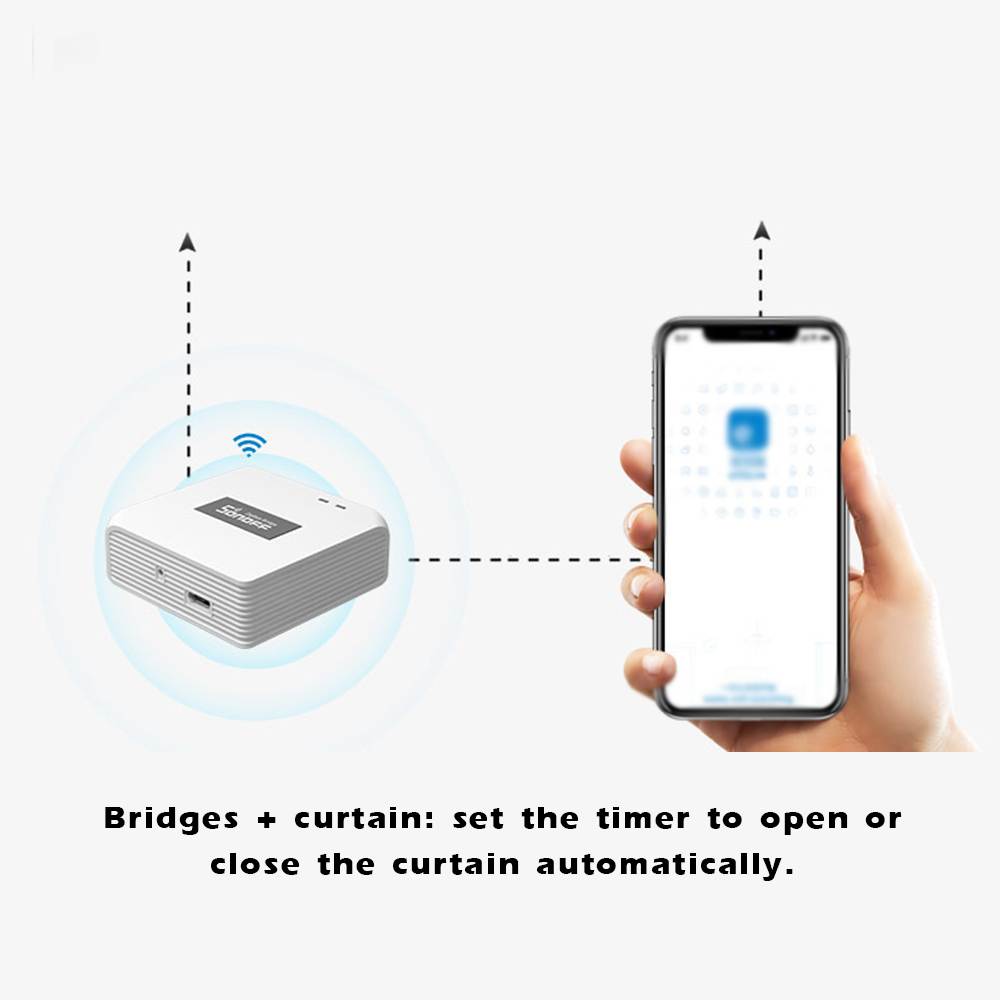 ZigBee Multi-function Bridges Intelligent Wifi Remote Door And Window Sensing For Human Temperature And Humidity Zigbee Bridges Wireless Switch Temperature And Humidity Sensor Motion Sensor Wireless