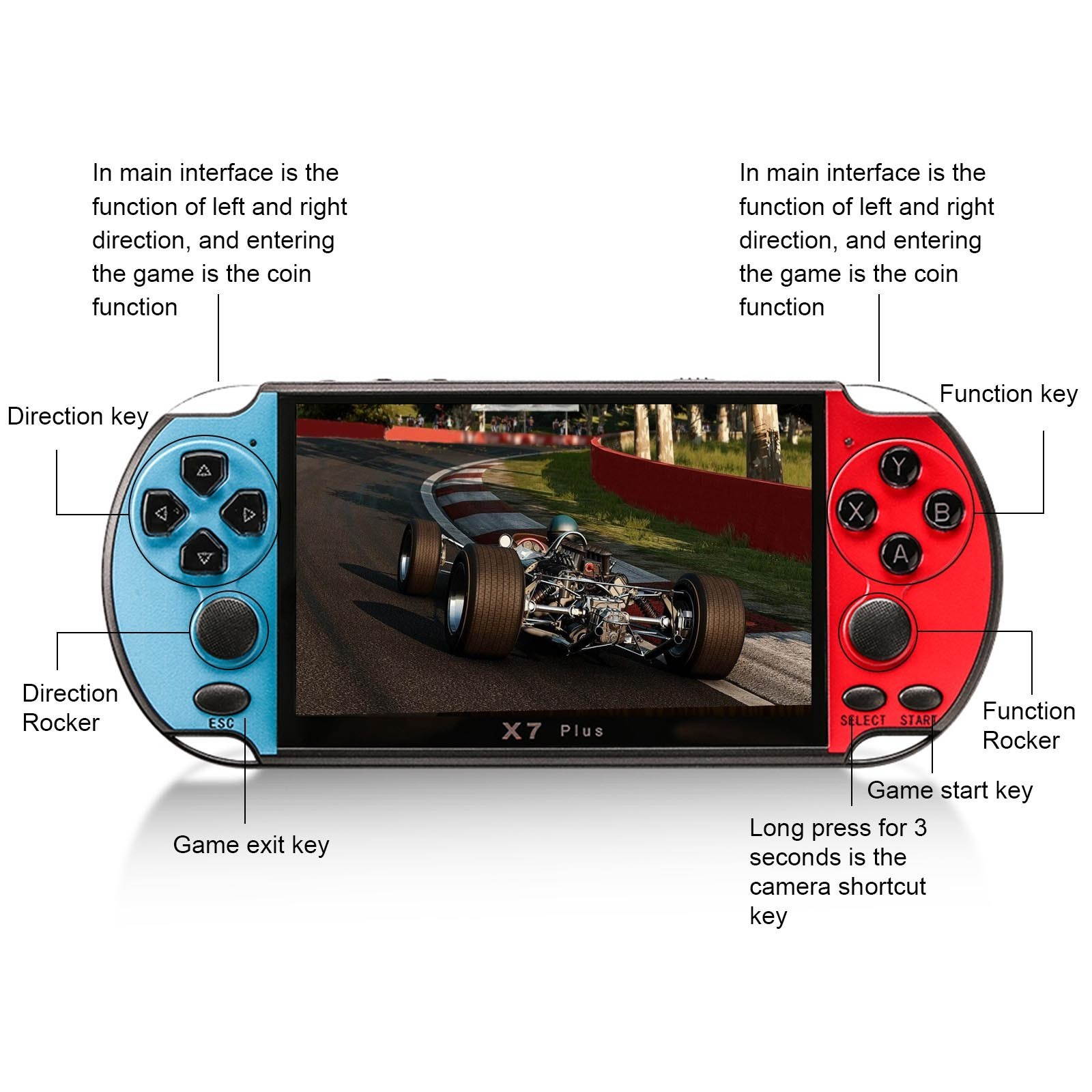 5.1inch X7 Plus Video Game Console Handheld Game Players Double Rocker 8GB Memory Built in 1000 Games MP5 Game Controller