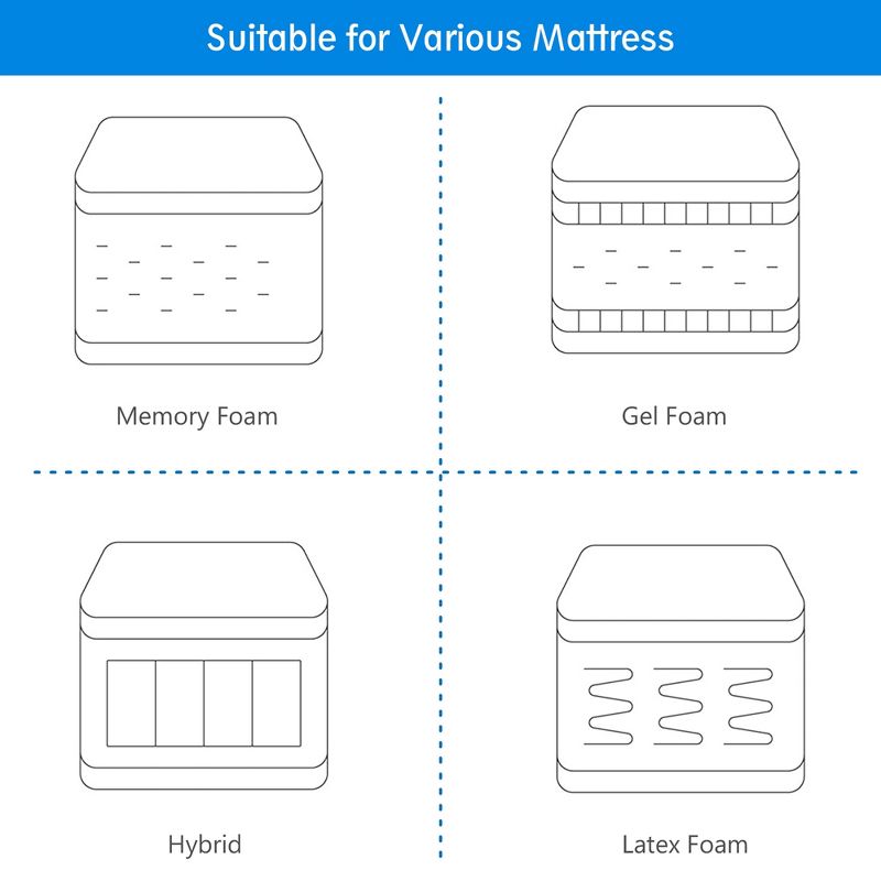 Costway Adjustable Bed Base Electric Bed Frame with Massage Remote Control Queen