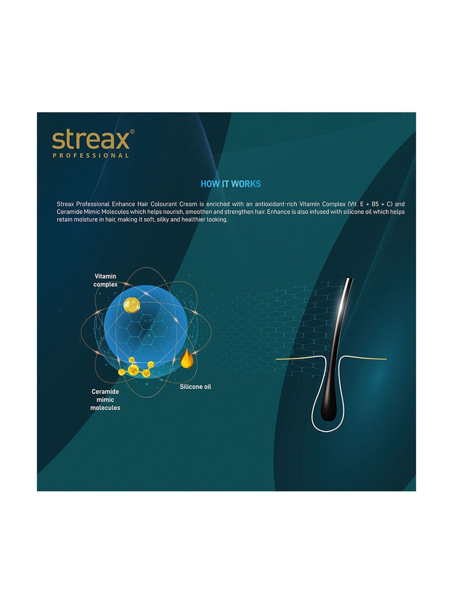 Streax Professional Enhance Hair Colourant - Burgundy 3.16 - 90 gm