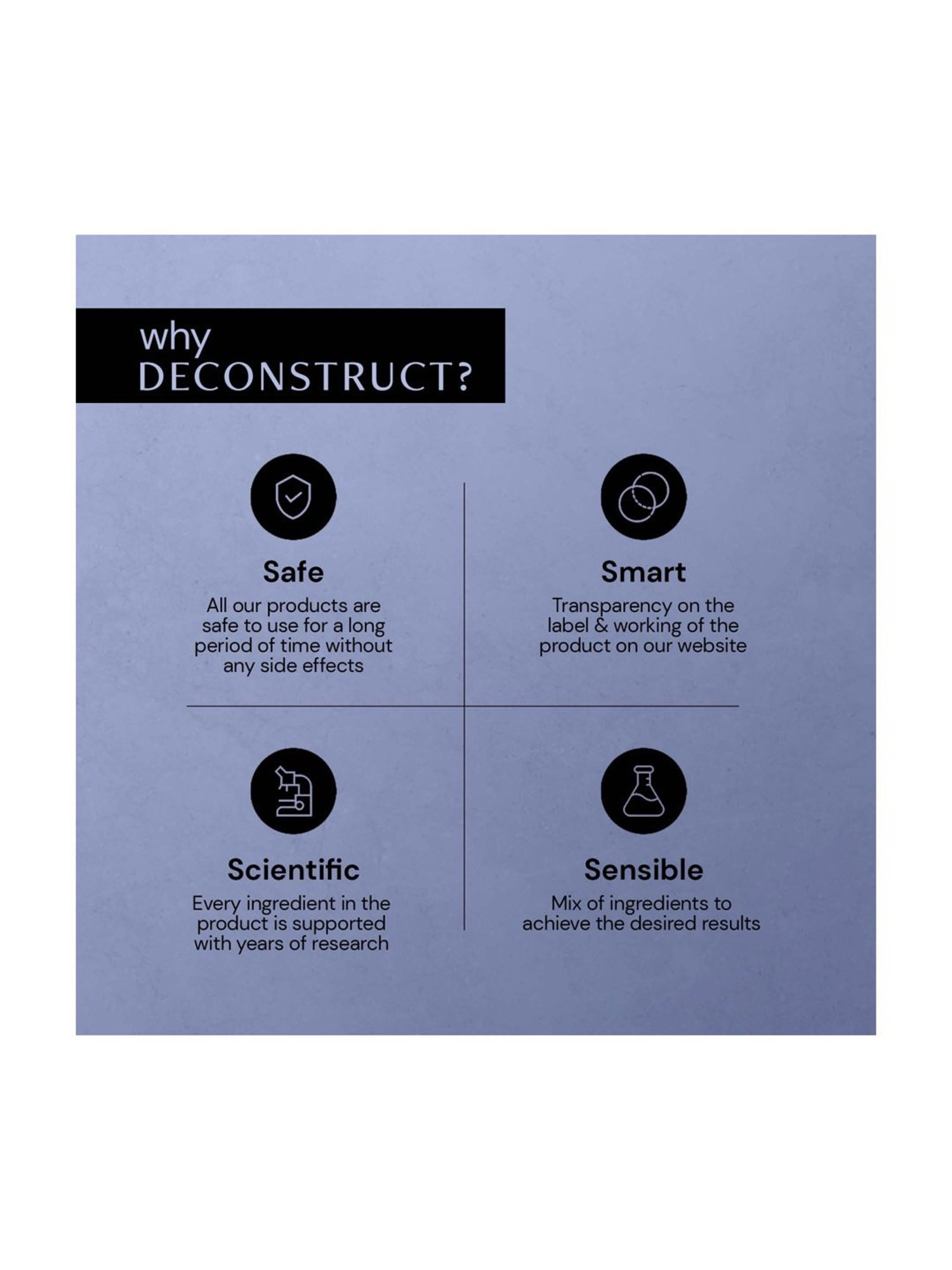 Deconstruct Oil-Free Moisturizer for Oily Skin - 3% NMF Complex + 0.2% Panthenol - 50 gm