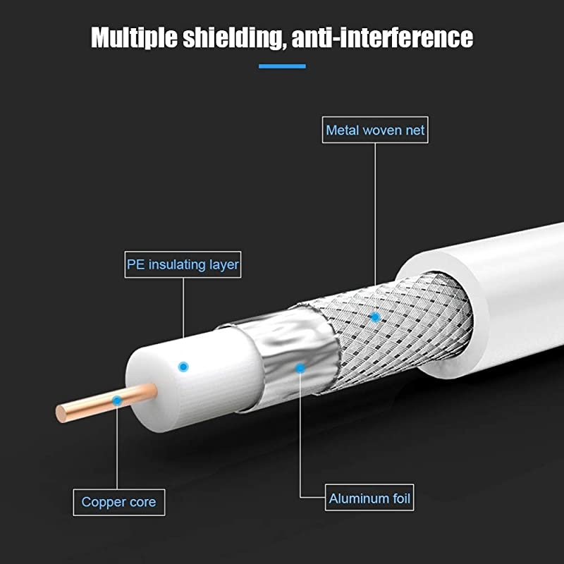 Coaxial Cable 6ft, TV Antenna Cable, 2-Pack  White 75 Ohm Quad Shield RG6 Coax Cables with F-Male Connectors, Ideal for TV Antenna DVR Satellite