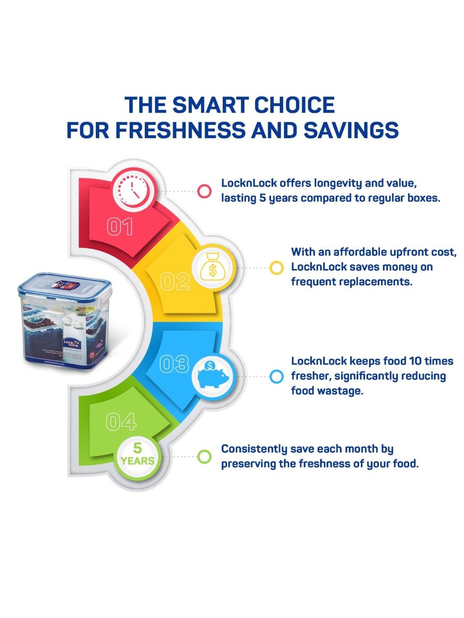 Lock & Lock Transparent Plastic Airtight Food Storage Container with Lid