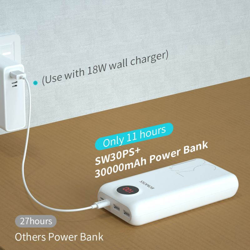ROMOSS USB C Power Bank, 30000mAh PD Portable Charger 18W 3 Outputs and 3 Inputs External Battery Packs Compatible for iPhone Xs Max, iPad Pro, Samsung S20 and More