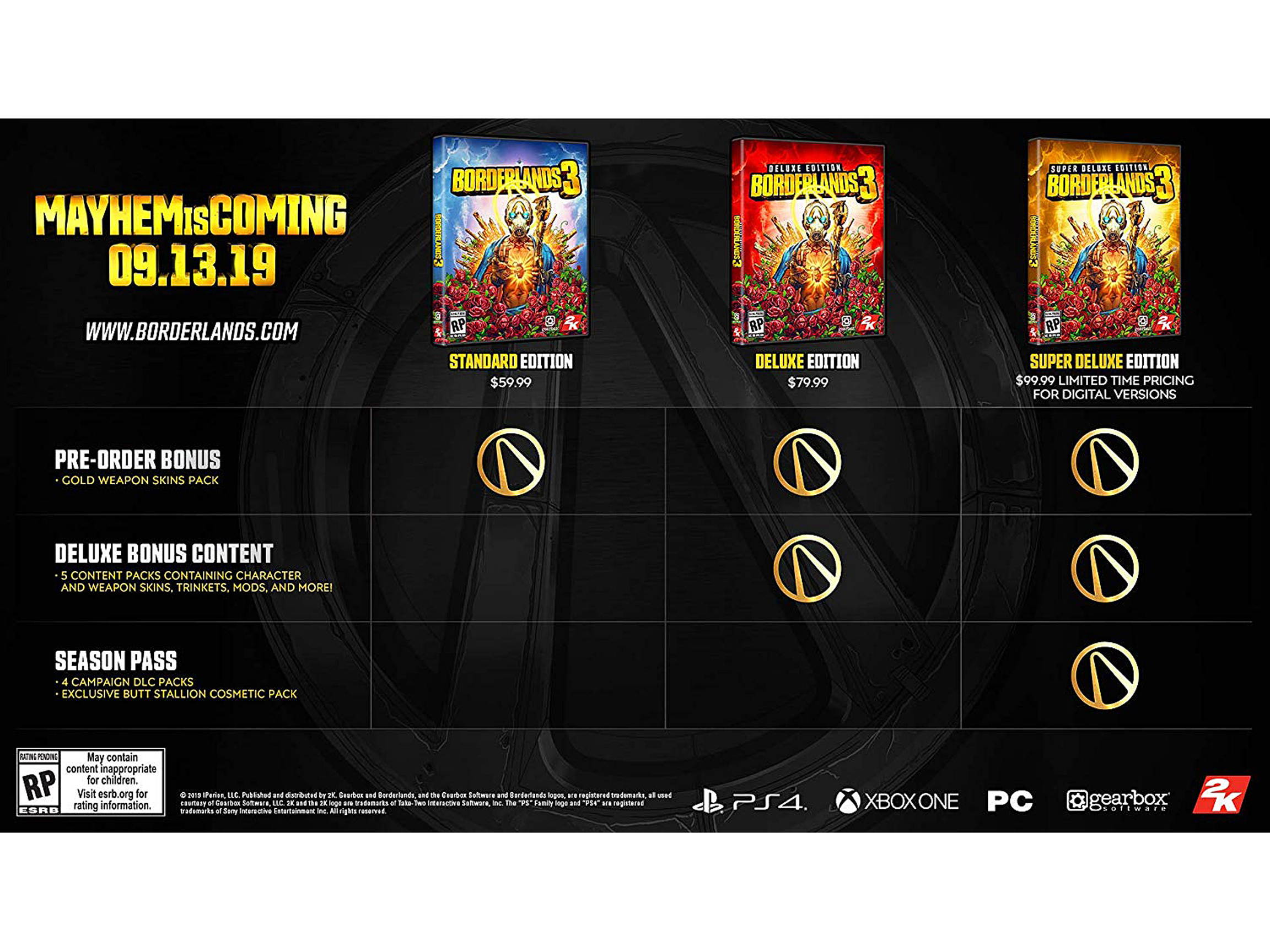 Borderlands 3 - PlayStation 4