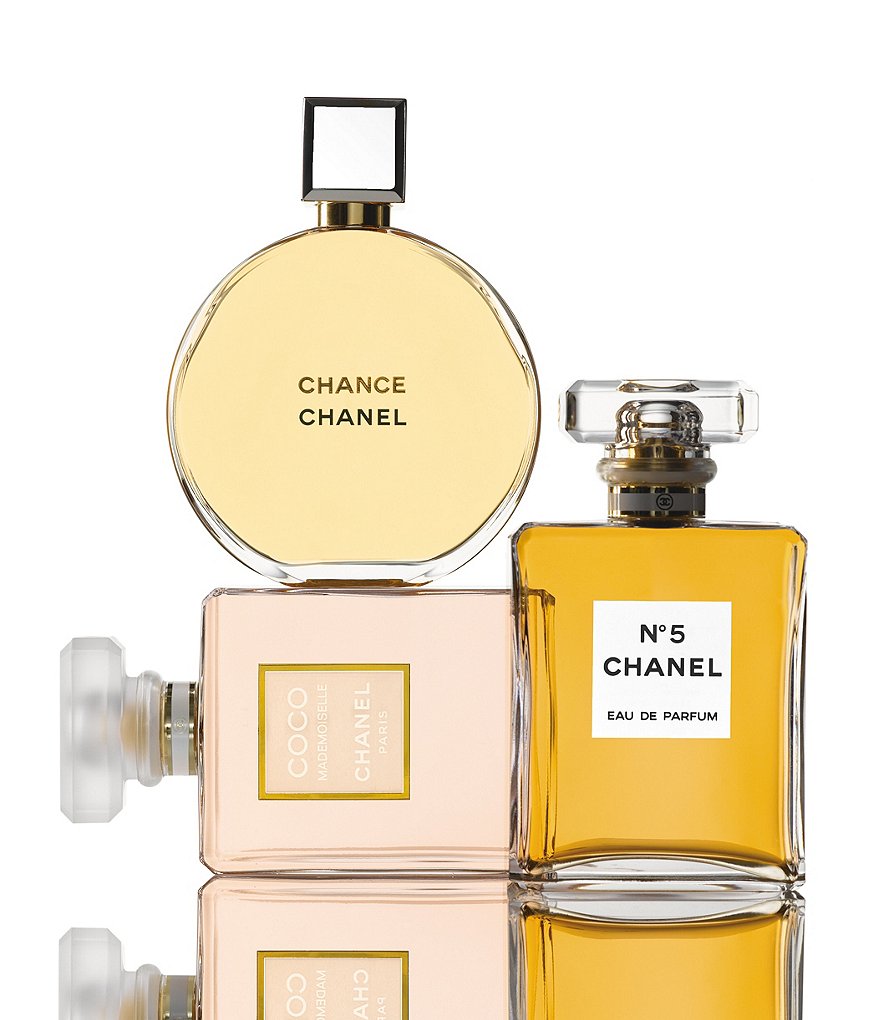 CHANEL CHANCE EAU DE PARFUM SPRAY