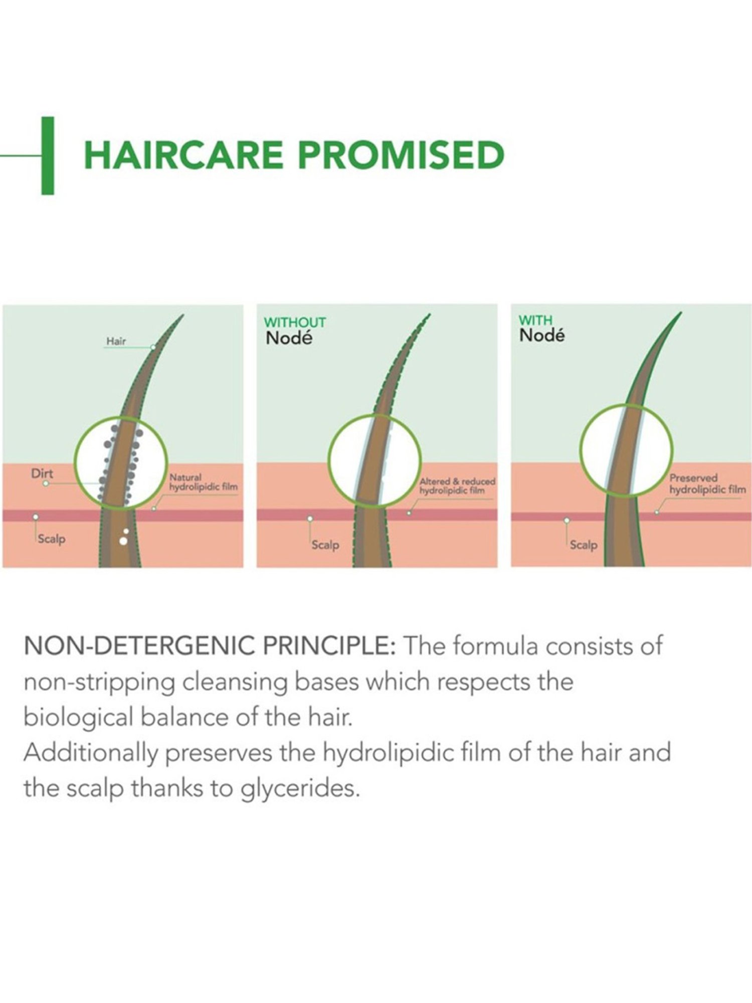 BIODERMA Non-Detergent Fluid Shampoo - 400 ml