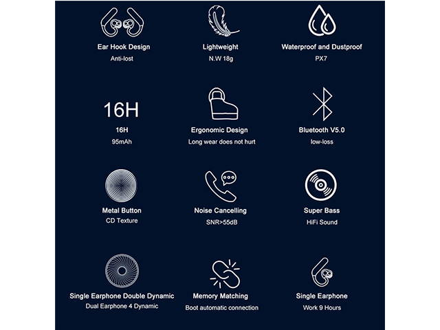 AutofeelSunriseoffice TWS Bluetooth V5.0 Earphone Headset Wireless Headphone With Mic 3D Bass Stereo Double Dynamic 4 Drive Unit IPX7 Waterproof Sport Earbuds