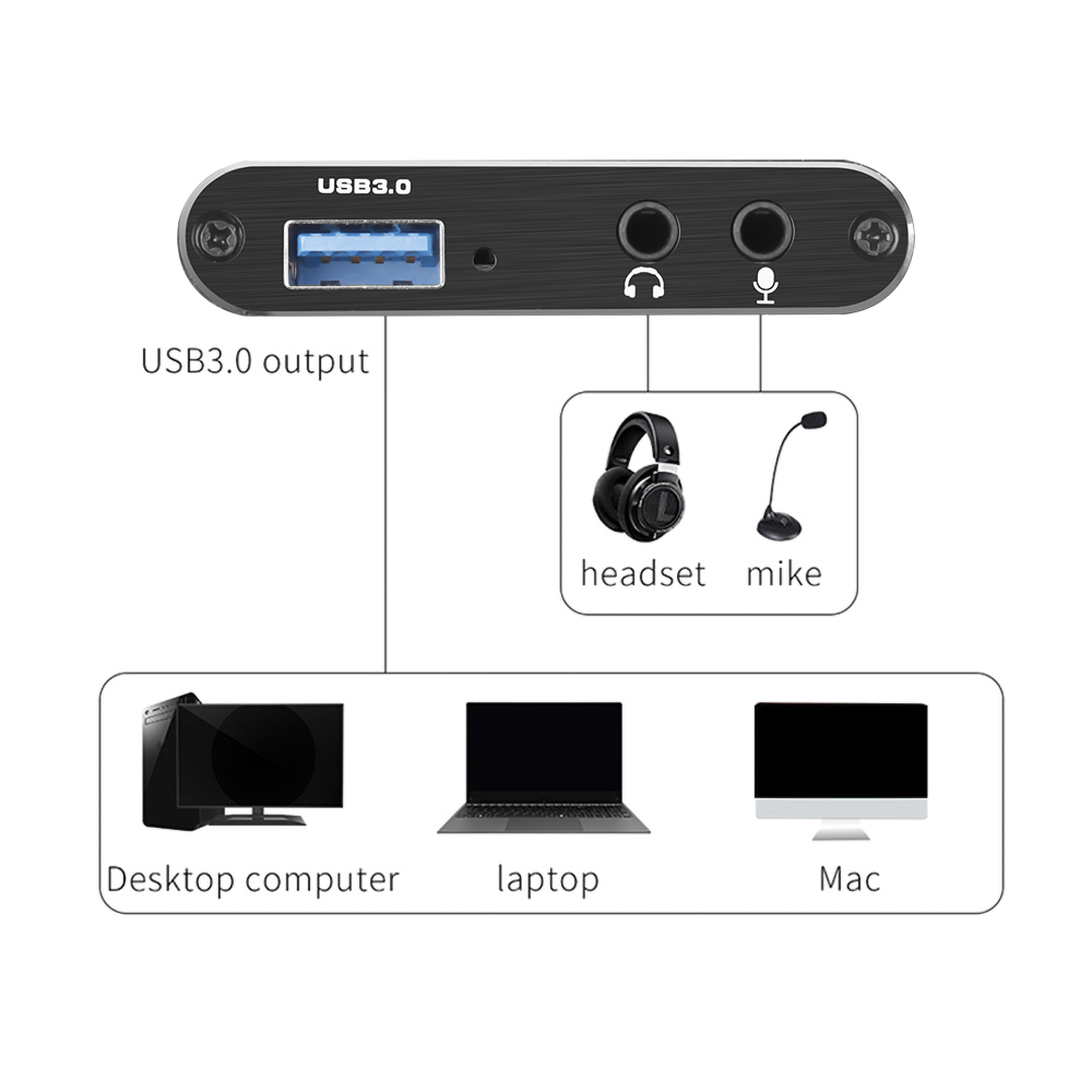 4K Audio Video Capture Card, USB 3.0 Video Capture Device with 4K HDMI Local Loop Out, Full HD 1080P 60FPS Video Recorder Grabber for OBS Game Recording, Live Streaming Broadcasting