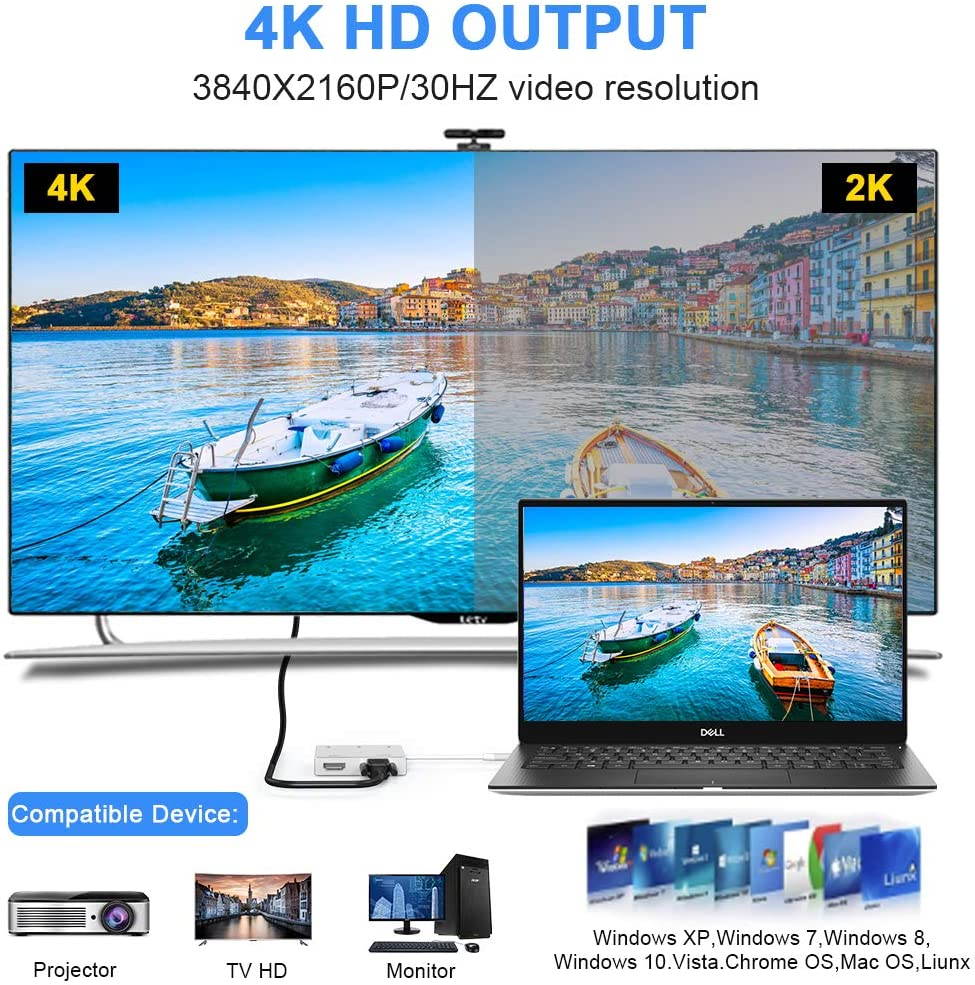 USB C to HDMI VGA Adapter, USB C Hub with 4K HDMI/1080P VGA/USB 3.0, Type C Hub USB C Adapter Video Converter for MacBookPro,ipad Pro,Chromebook,Samsung Galaxy,Dell XPS