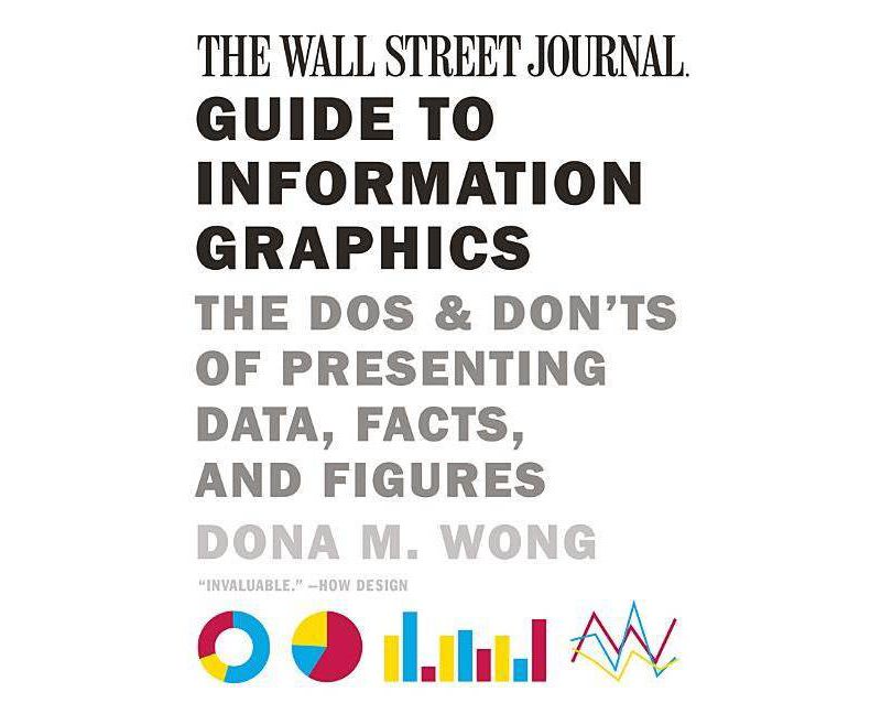 The Wall Street Journal Guide to Information Graphics - by  Dona M Wong (Paperback)