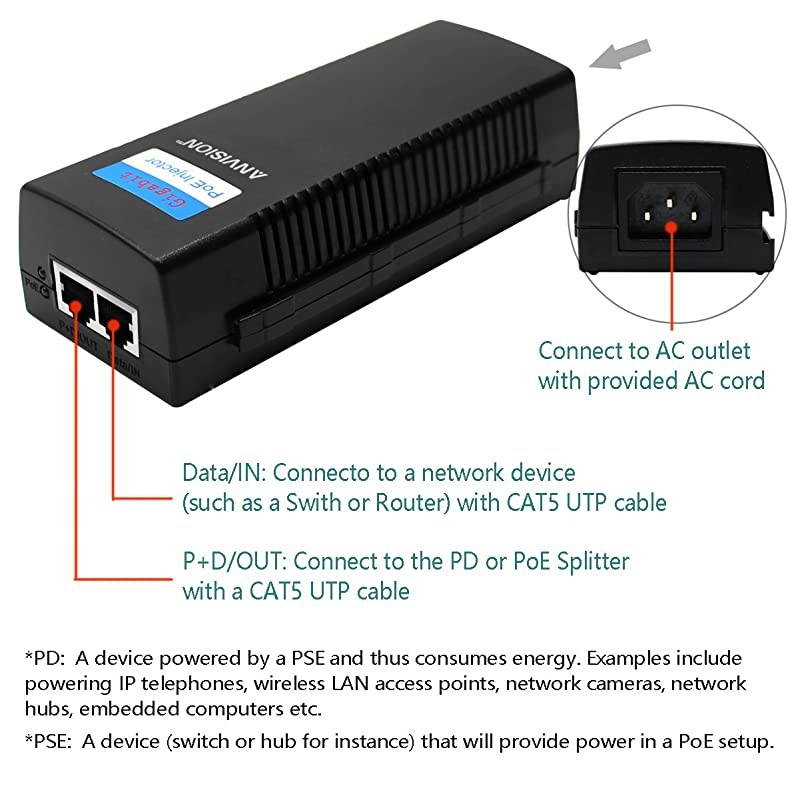 48V 1.0A Gigabit PoE Injector, 48W Power Supply Adapter with AC Cord, IEEE 802.3af/at Compliant, for IP Voip Phones, Cameras, AP and More