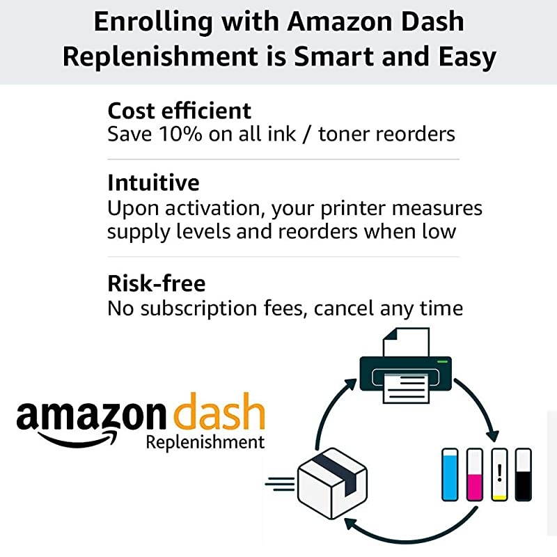 Color ImageClass MF741Cdw | Multifunction Wireless Mobile Ready Duplex Printer | Includes 3Year Limited Warranty
