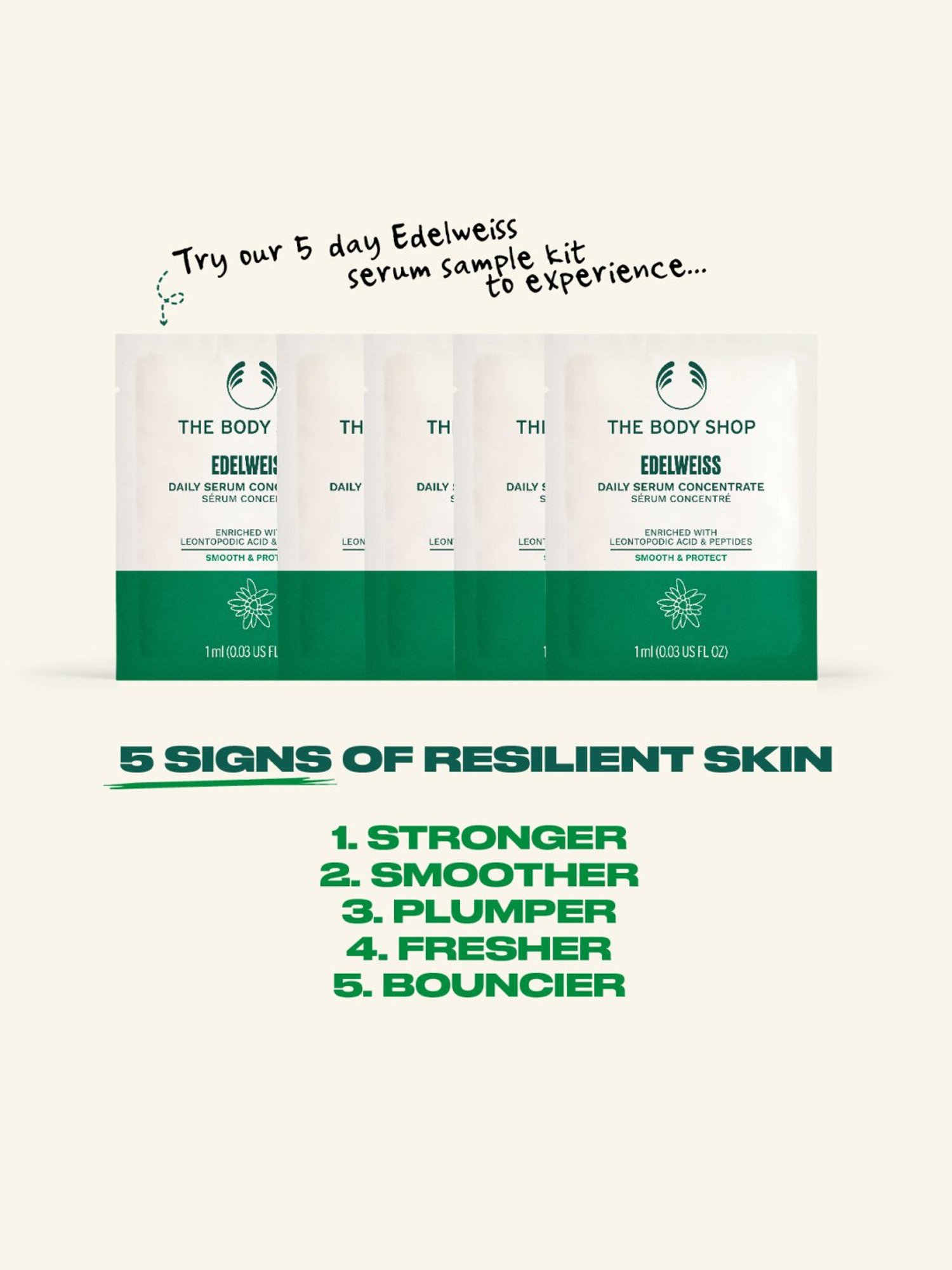 The Body Shop Edelweiss Daily Serum Concentrate - 30 ml