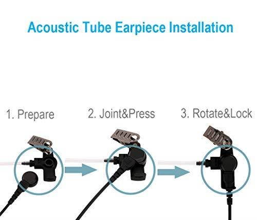 Single Wire Earpiece for Kenwood TK NX TH Series Radios with 2 Plug Jack, Including TK-2312, TK-3160, TK-3312, TK-3360, TK-3400, TK-3402, TH-F6A, TH-D72A, TH-D74A, etc, Acoustic Surveillance Headset