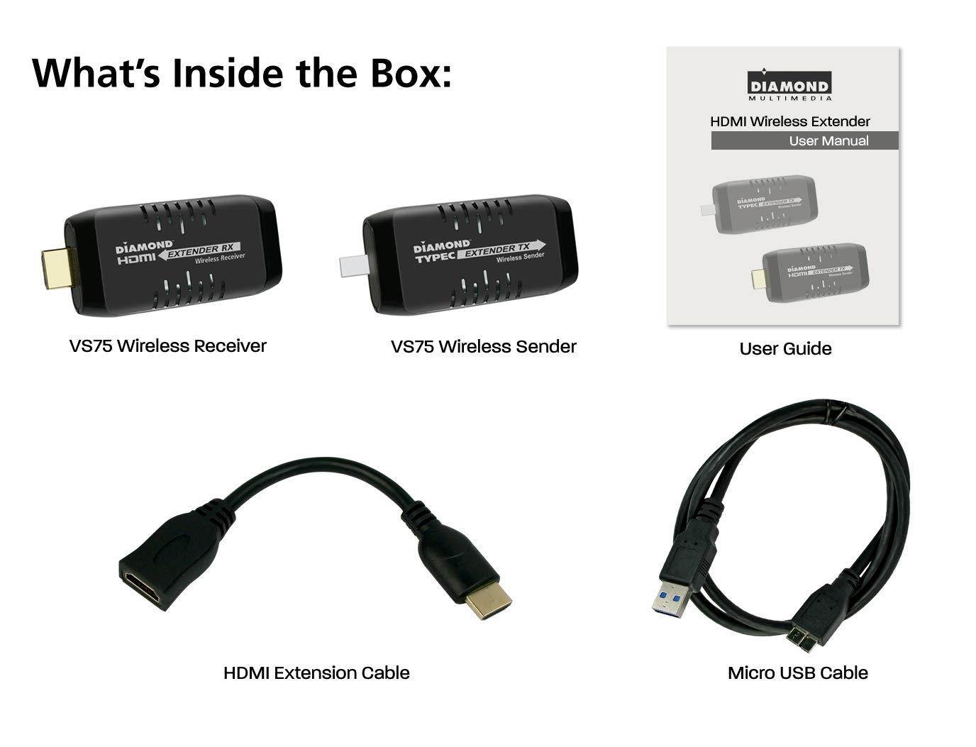 Diamond Video Extender Transmitter/Receiver