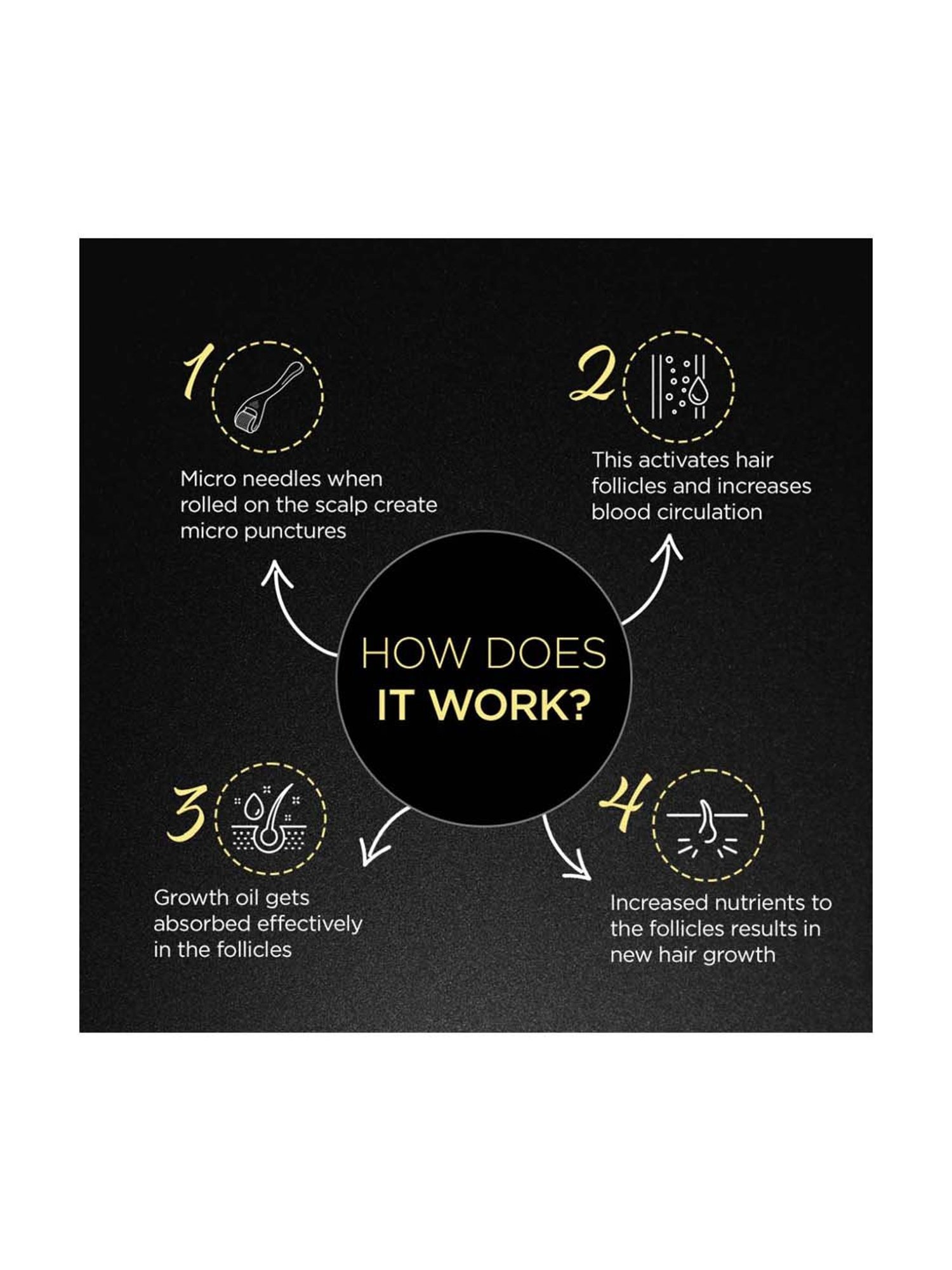 Zobha Vibrating Rose Quartz Roller - 55 gm