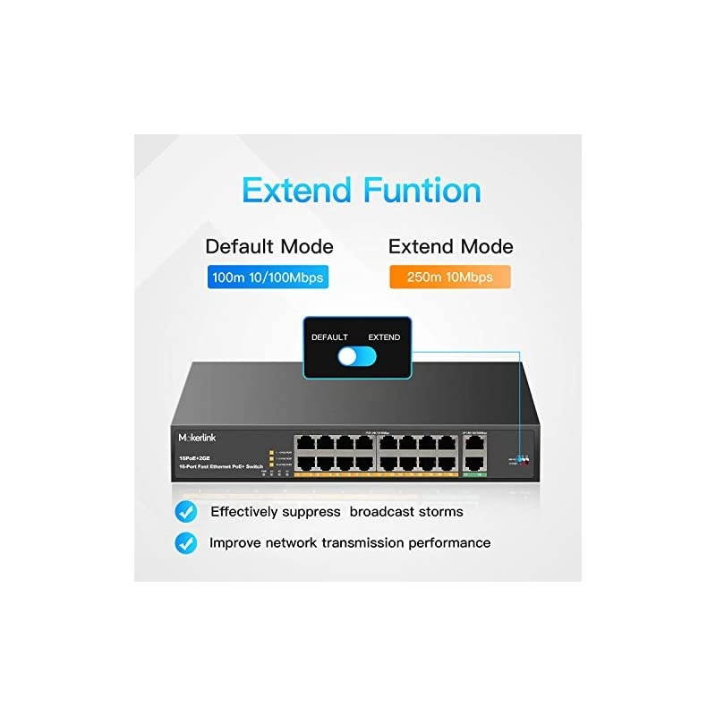 16 Port PoE Switch with 2 Gigabit Uplink Ethernet Port 250W High Power Support IEEE8023afat Rackmount Unmanaged Plug and Play