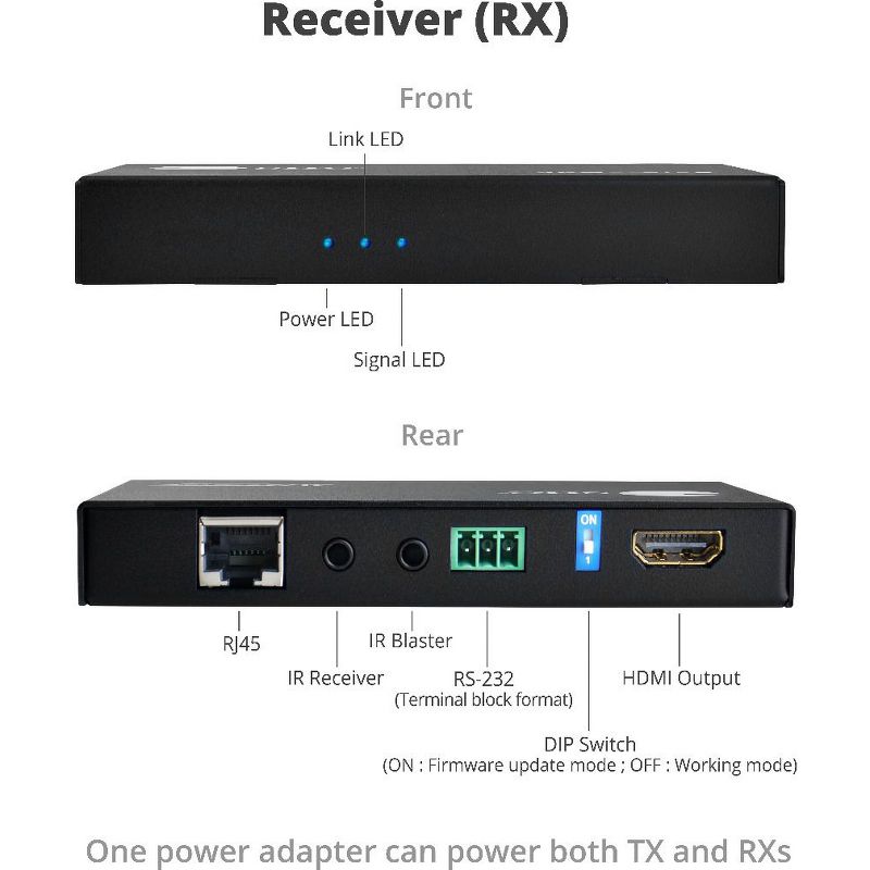 Philips 3 Port HDMI Switch - Black