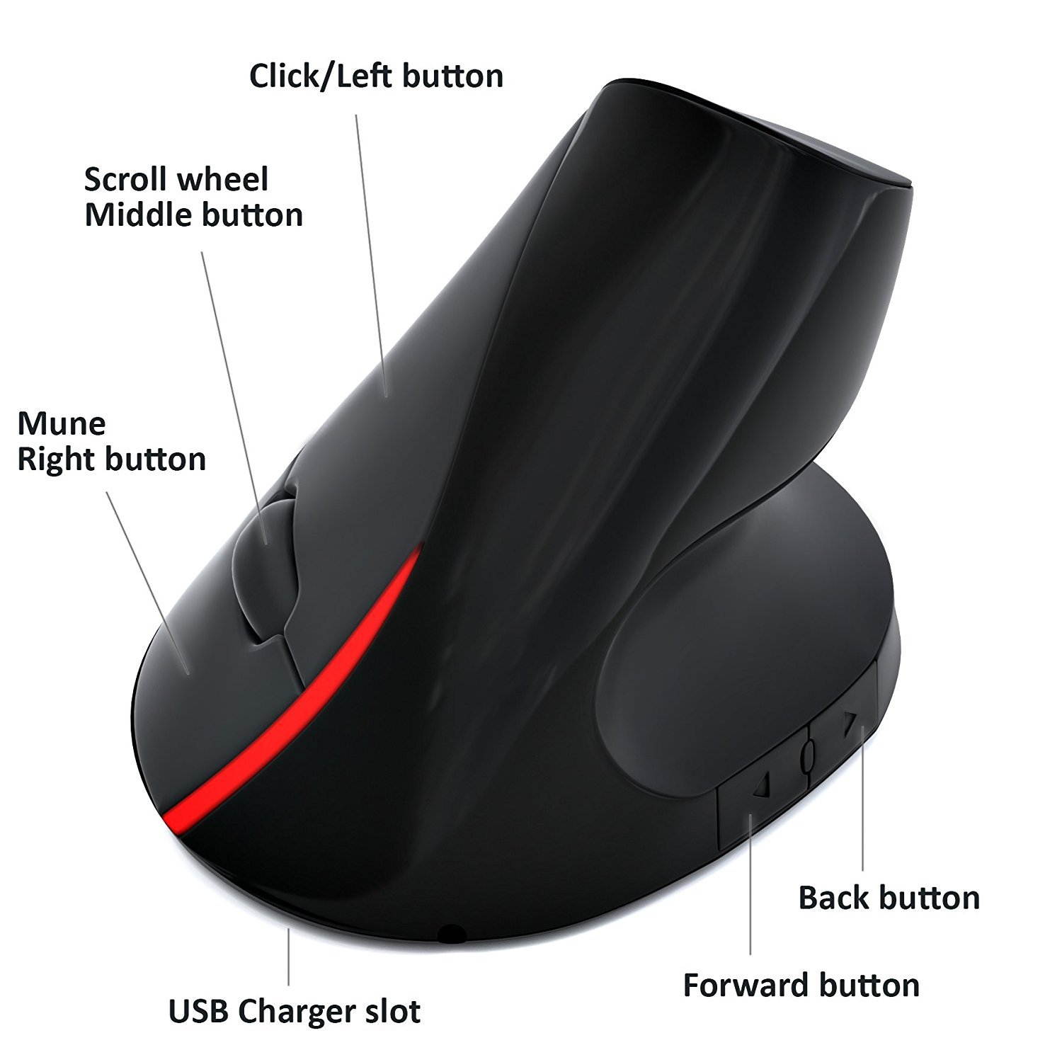 Zgeer 2.4GHz Wireless Mouse Ergonomic Vertical Mouse,Gaming Mouse, Rechargeable Portable Mouse, 2400DPI USB Mice for Laptop,Desktop,PC,etc.