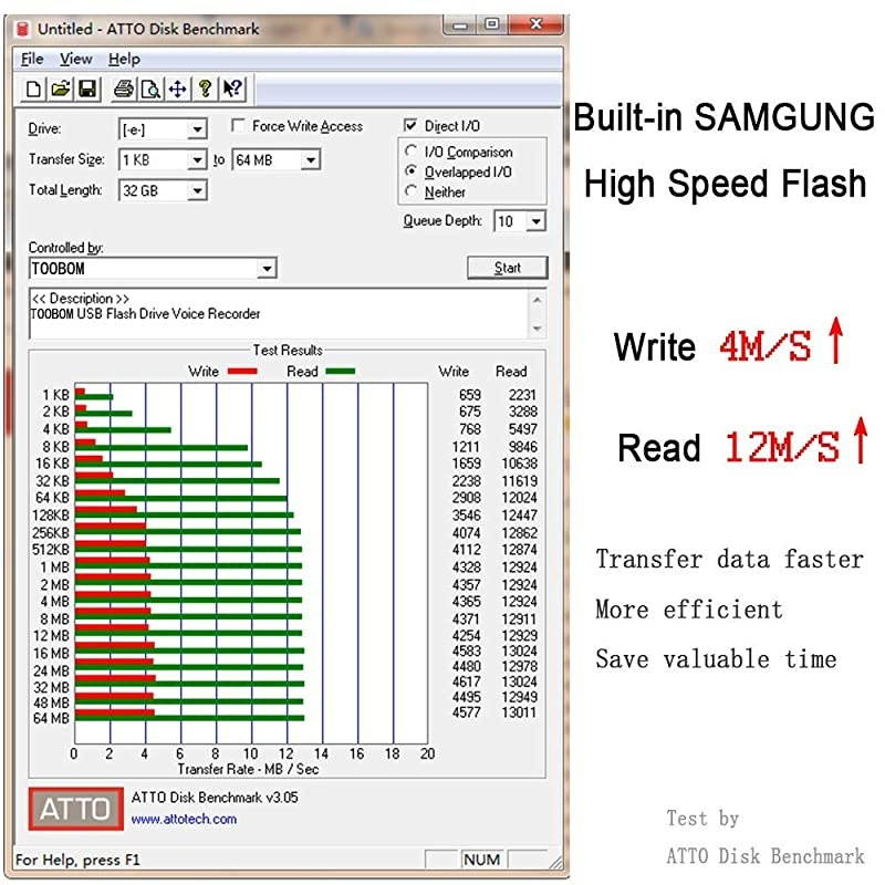 Mini USB Voice Recorder for Lectures USB and Micro USB 2 in 1 Digital Audio Recorder 8GB Mac Compatible and Android OTG Metal Body Small USB Dictaphone Recording DeviceUSB Rechargeable