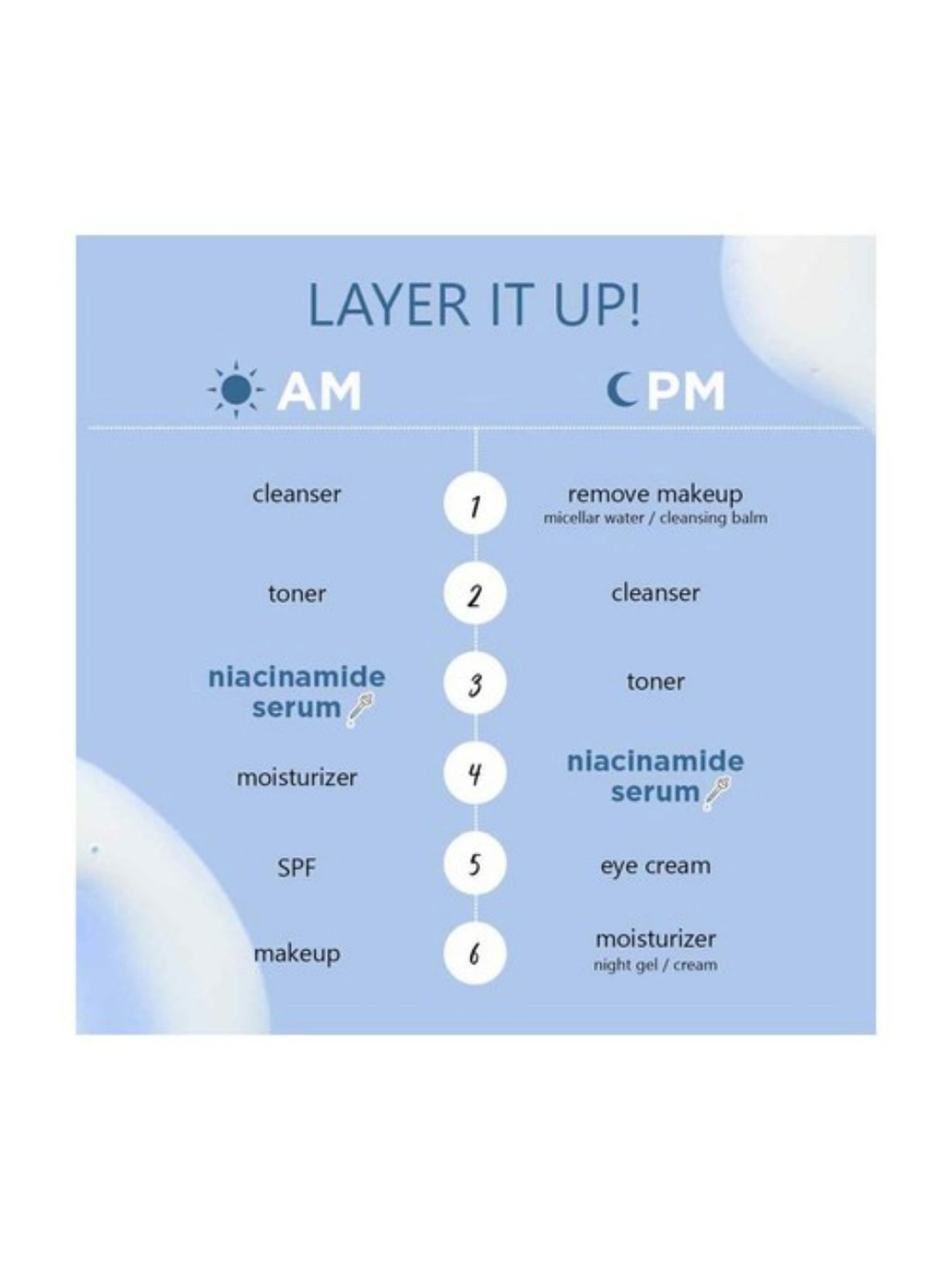 Plum 10% Niacinamide Face Serum with Rice Ferment for Brightens Skin & Acne Marks - 30 ml