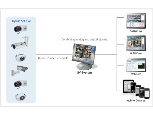 TMEZON 1080P CCTV Camera System 16CH 1080N Lite Surveillance DVR Video Recorder, 16x HD 1920TVL 2.0MP 24leds Indoor Outdoor IR Night IP66 Weatherproof Security System