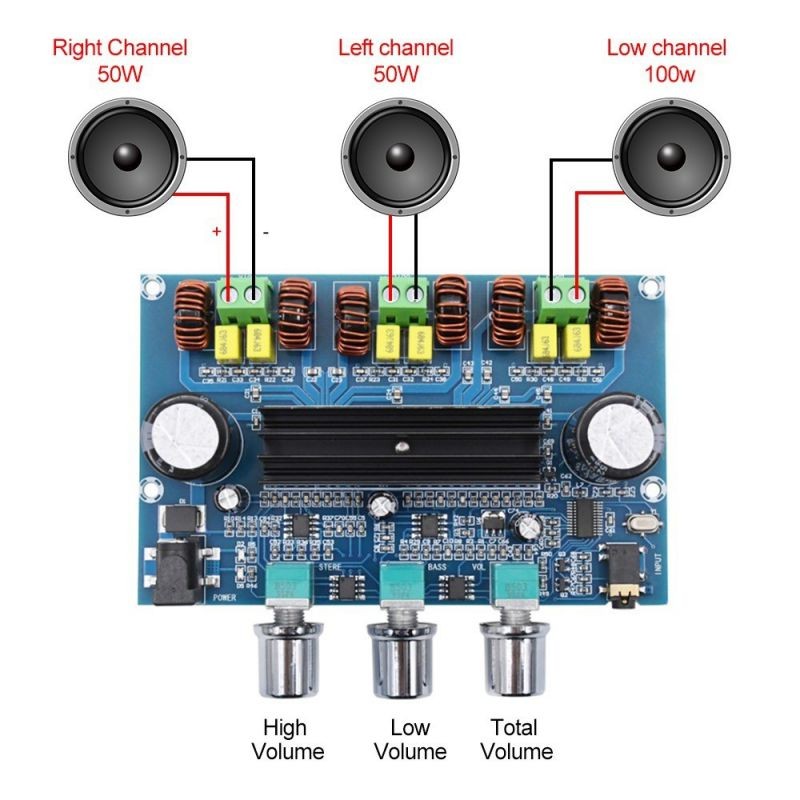 305 TPA3116 Digital Bluetooth Power Amplifier Board Audio Class D Bass Subwoofer Amplifier 2.1 Channel