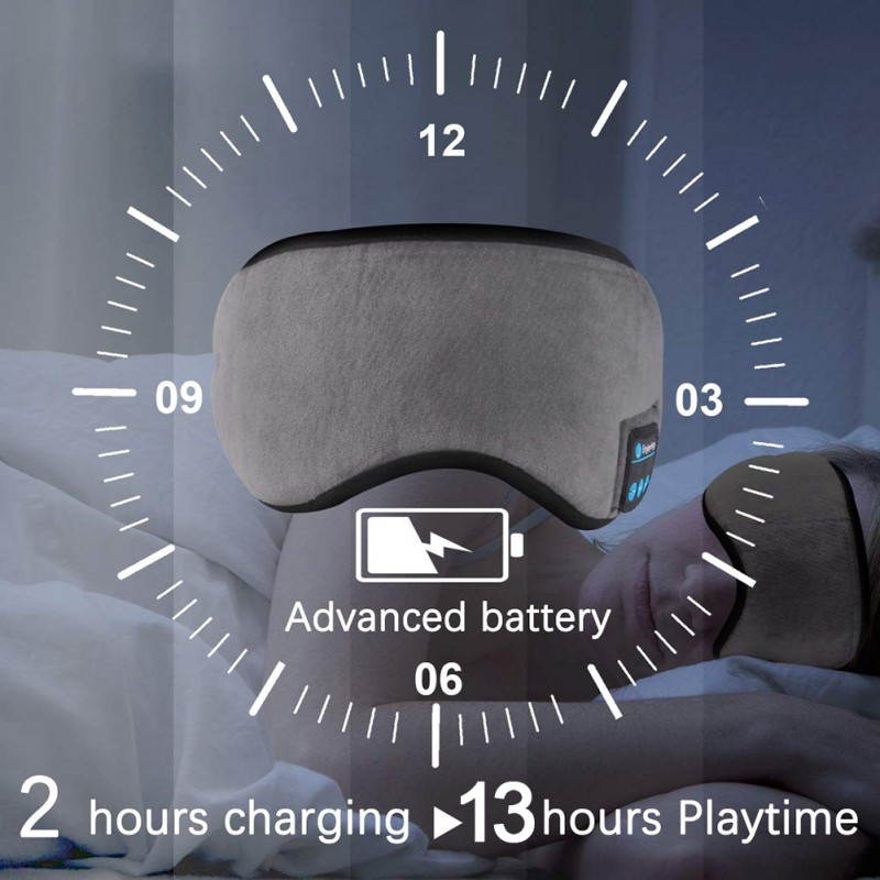 Bobora Sleep Headphones Bluetooth 5.0 Eye Mask For Men Women Noise Cancelling Sleeping Mask With Adjustable Strap Blue