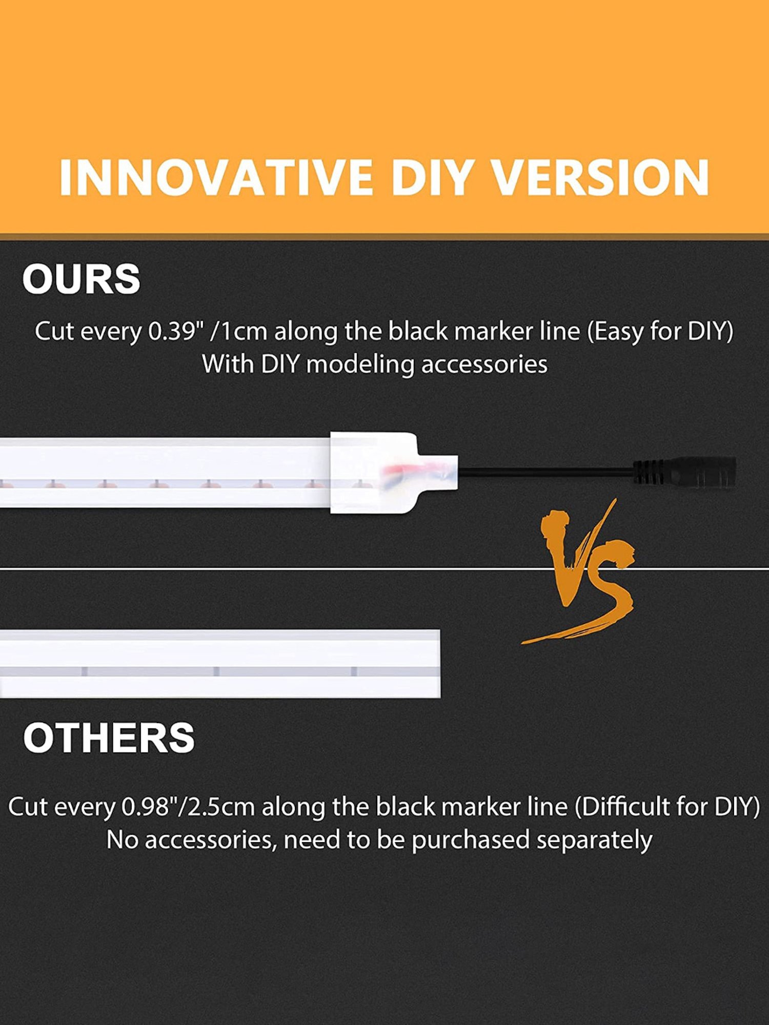 Xergy LED Neon Strip Lights 5Mtr, IP67 Waterproof Neon Rope Light for Home Decoration (Warm White)